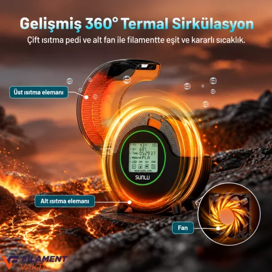 SUNLU FilaDryer S2 Filament Kurutucu ve Nem Giderici SUNLU FilaDryer S2 Filament Kurutucu ve Nem Giderici